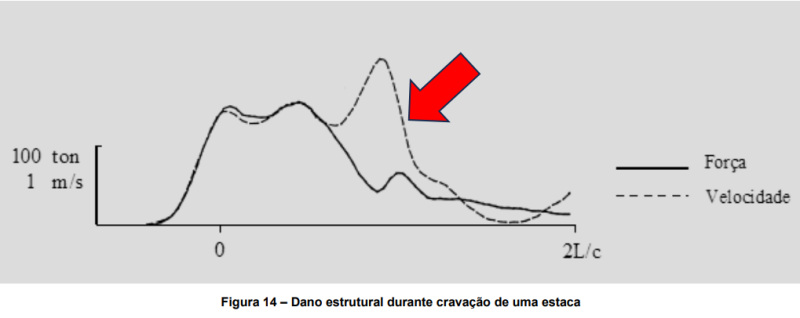 Imagem de Engenharia