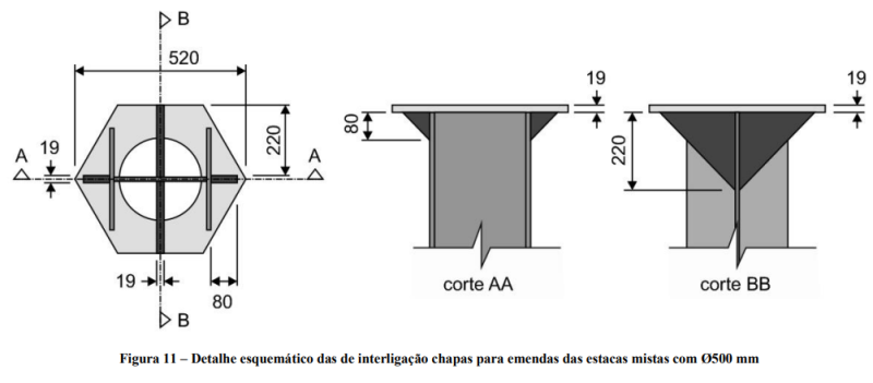 Imagem de Engenharia