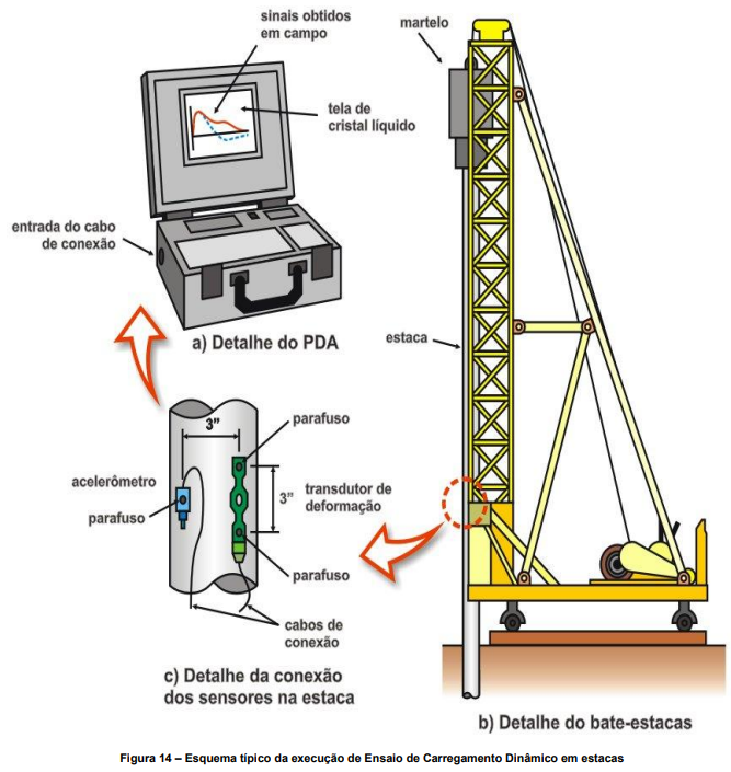 Imagem de Engenharia