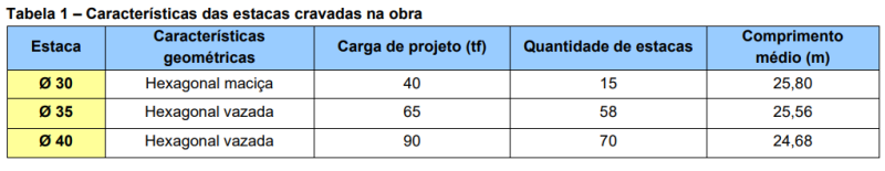 Imagem de Engenharia