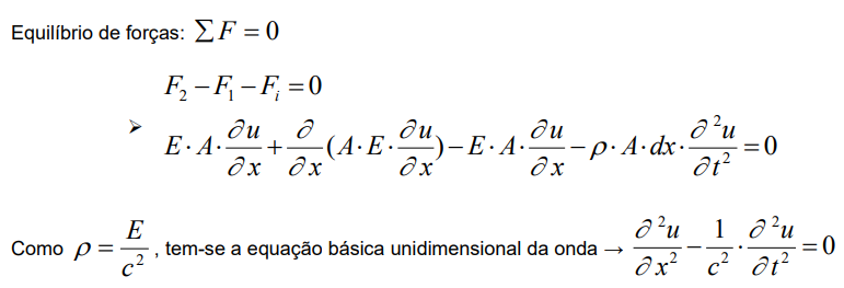 Imagem de Engenharia