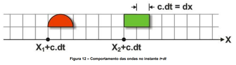 Imagem de Engenharia