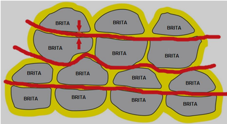 Imagem de Engenharia