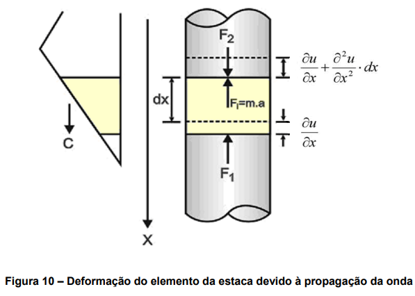 Imagem de Engenharia