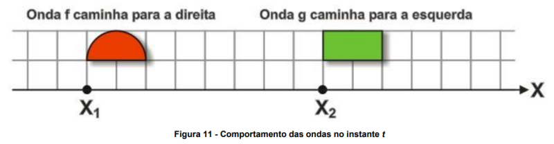 Imagem de Engenharia