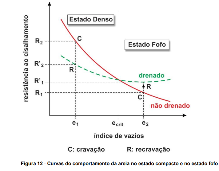 Imagem de Engenharia