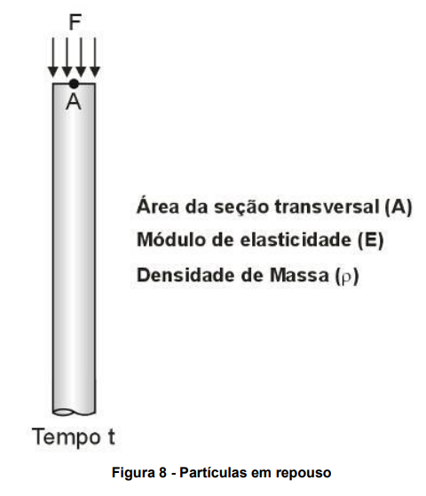 Imagem de Engenharia