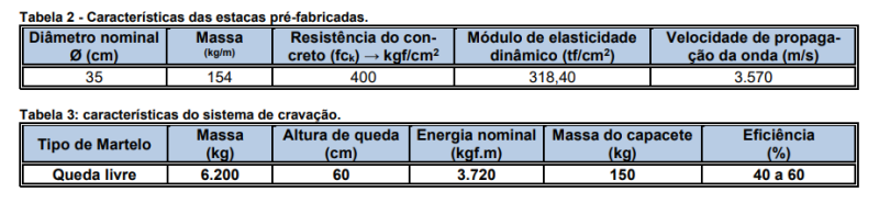 Imagem de Engenharia