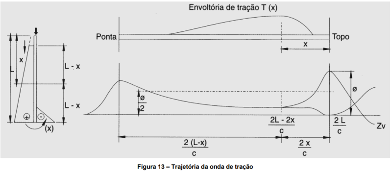 Imagem de Engenharia