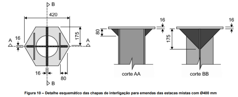 Imagem de Engenharia