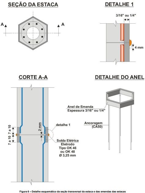 Imagem de Engenharia