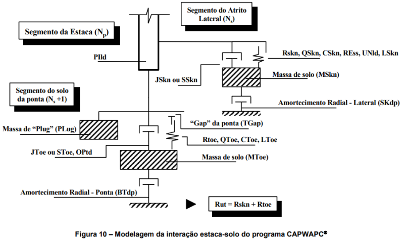 Imagem de Engenharia